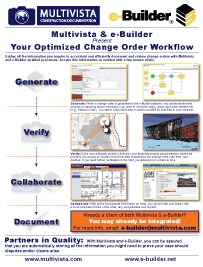 Multivista and e-Builder: Change Order Workflow